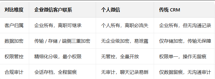 騰訊郵箱 騰訊郵箱