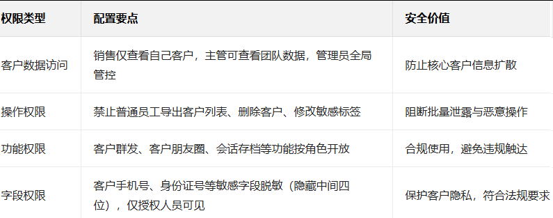 企業微信 企業微信